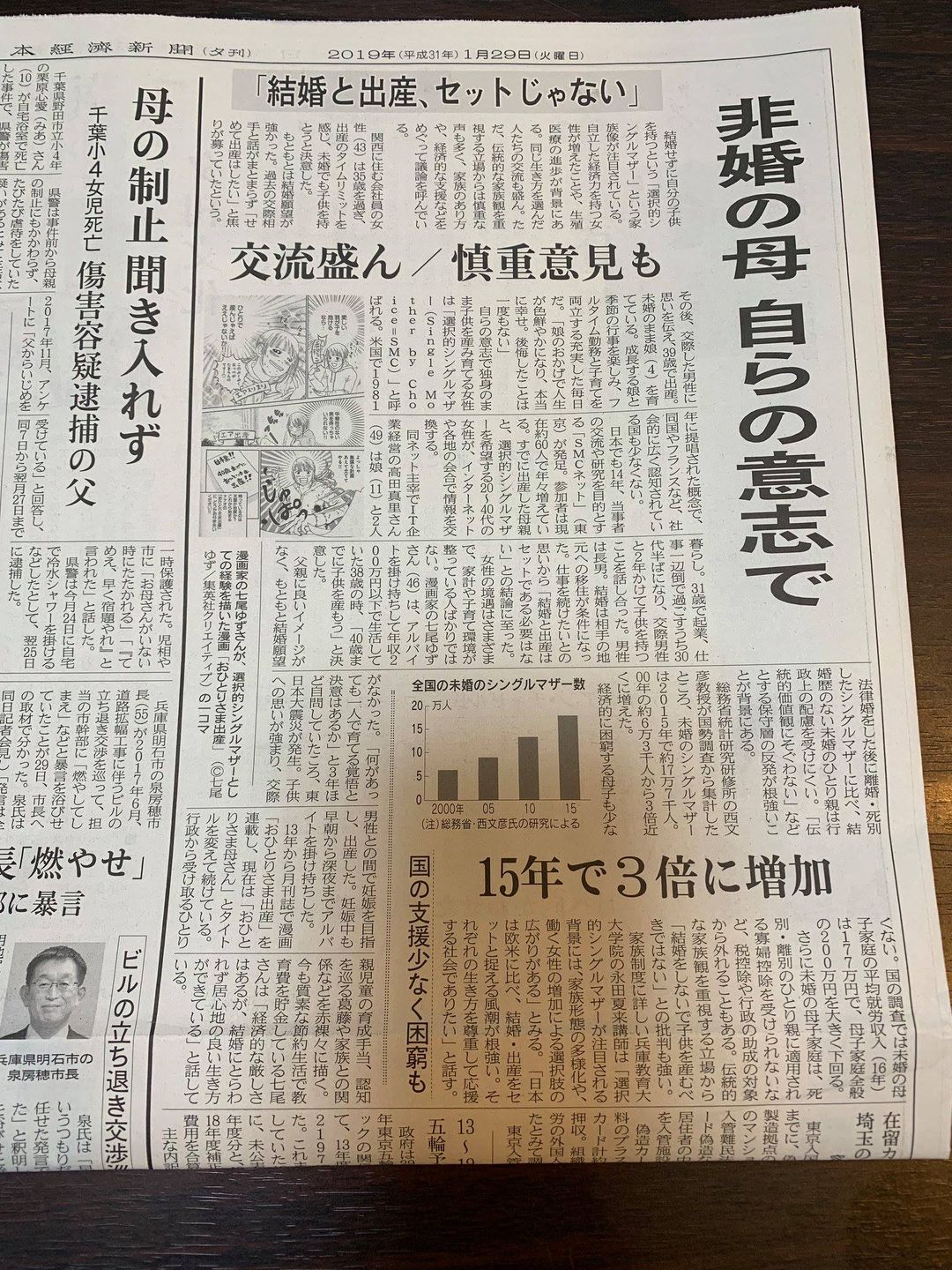 選択的シングルマザー